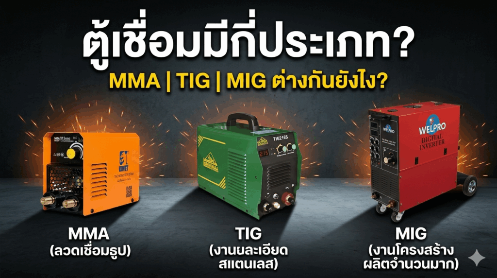 ตู้เชื่อมมีกี่ประเภท