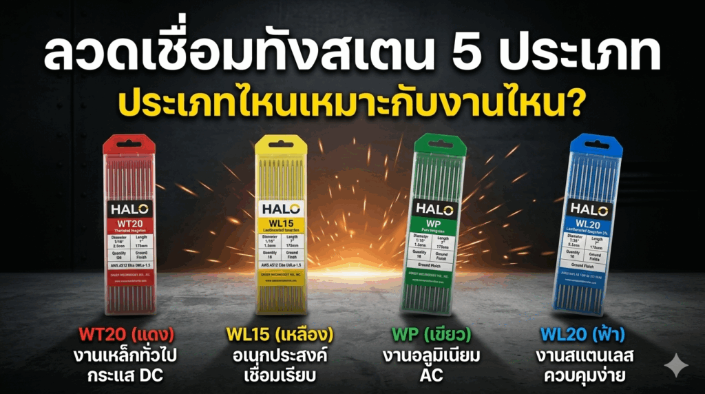 ลวดเชื่อมทังสเตนมีกี่ประเภท