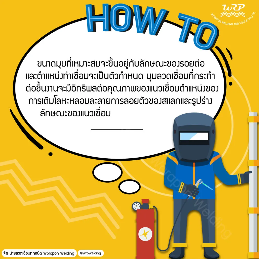 welding wire angle 1