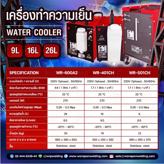 เครื่องทำความเย็น KOVET WR-600A2 ( 26L ) 220V. - Image 2