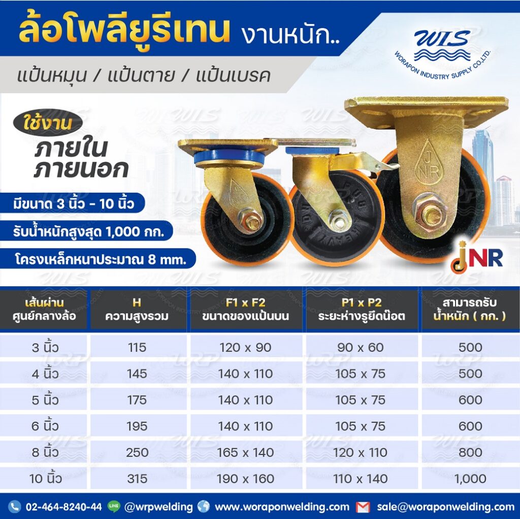 ล้อรถเข็น PU ล้อรถเข็น PU