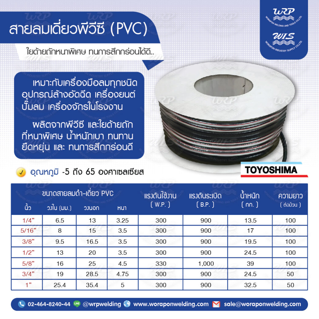 สายลมดำ-เดี่ยว PVC TOYOSHIMA - Image 2