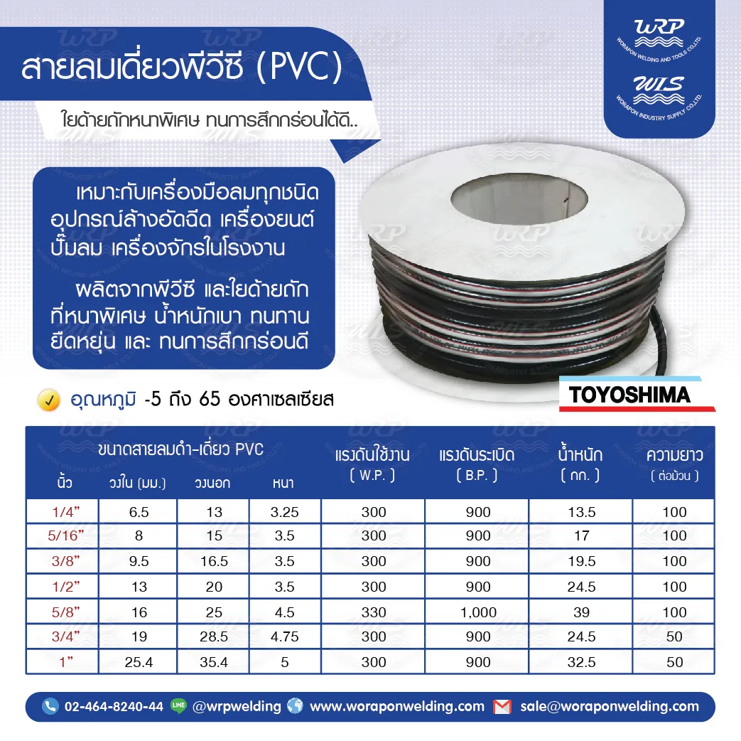 สายลมดำ-เดี่ยว PVC TOYOSHIMA - Image 2