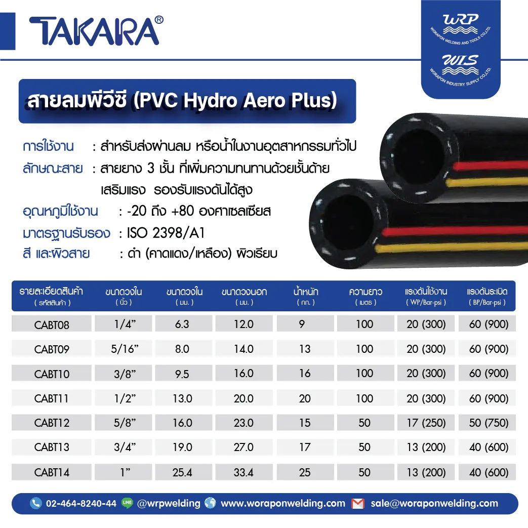 สายลมเดี่ยว PVC TAKARA ทนทาน สารป้องกันรังสี UV A/B - Image 2