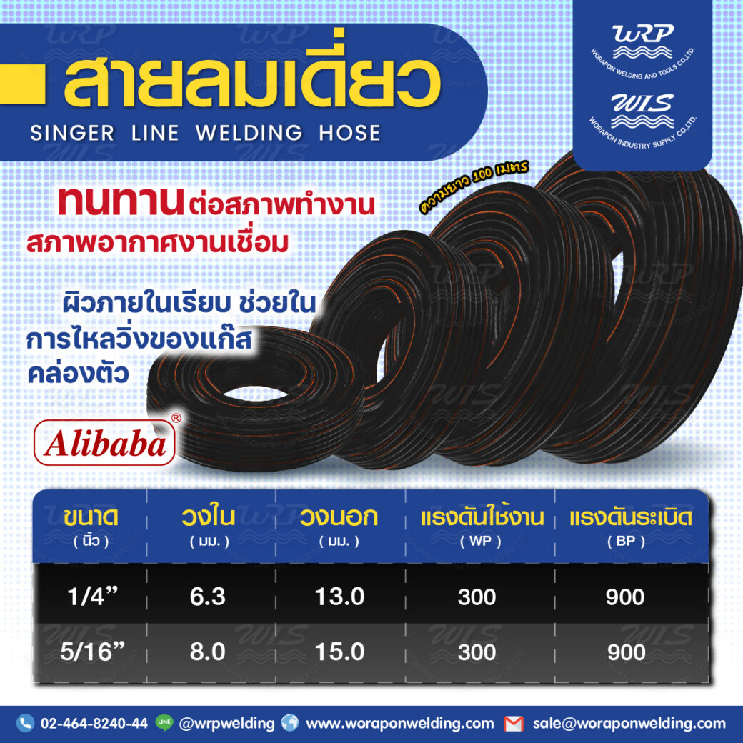 สายลมเดี่ยวยาง Alibaba (ดำ-คาดส้ม) - Image 2