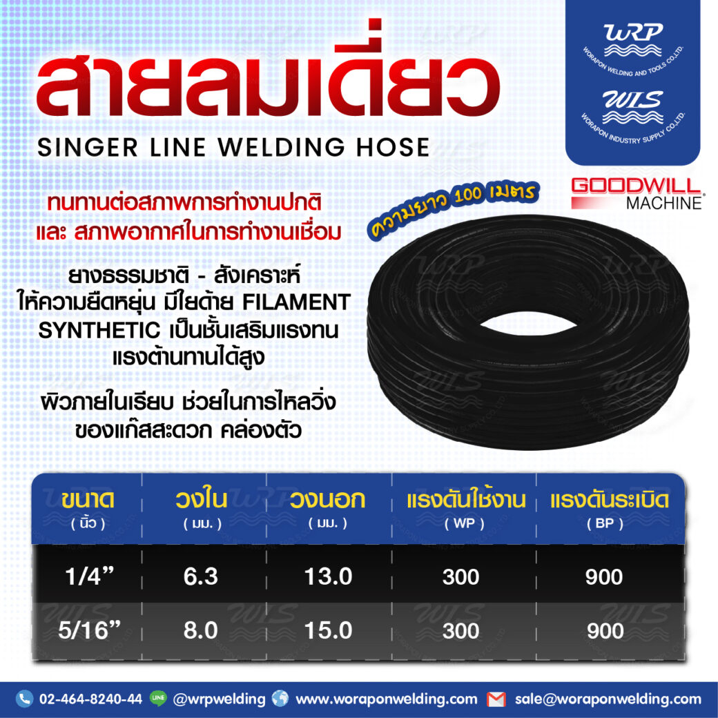 สายลมเดี่ยว PVC GOODWILL - Image 2