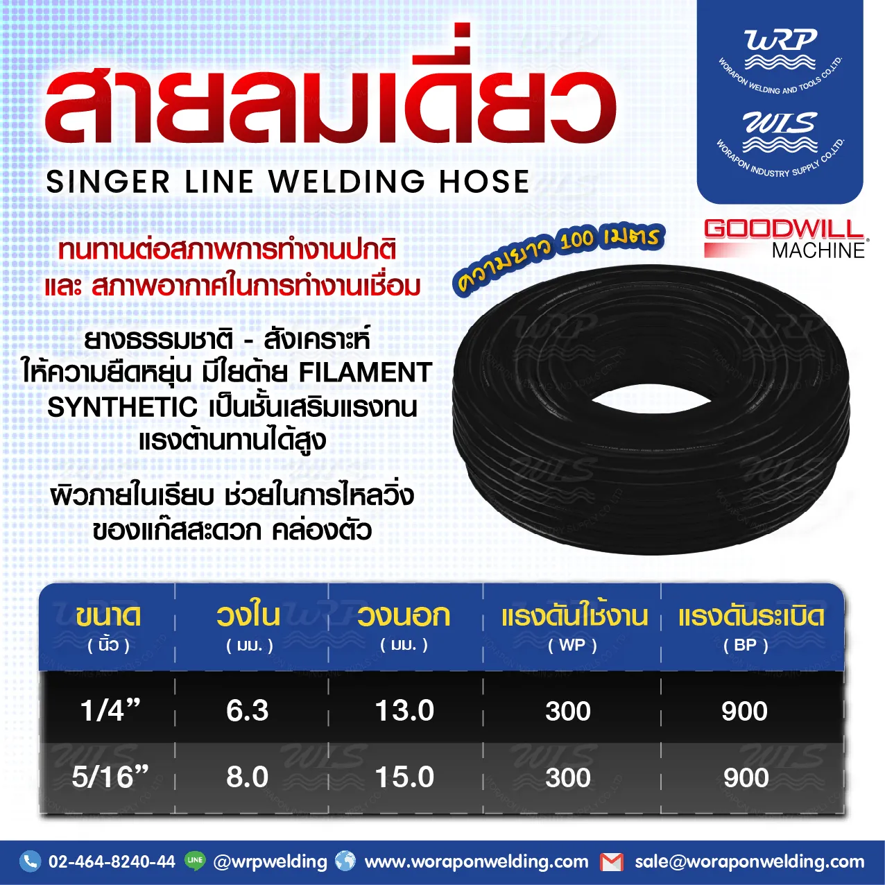 สายลมเดี่ยว PVC GOODWILL - Image 2
