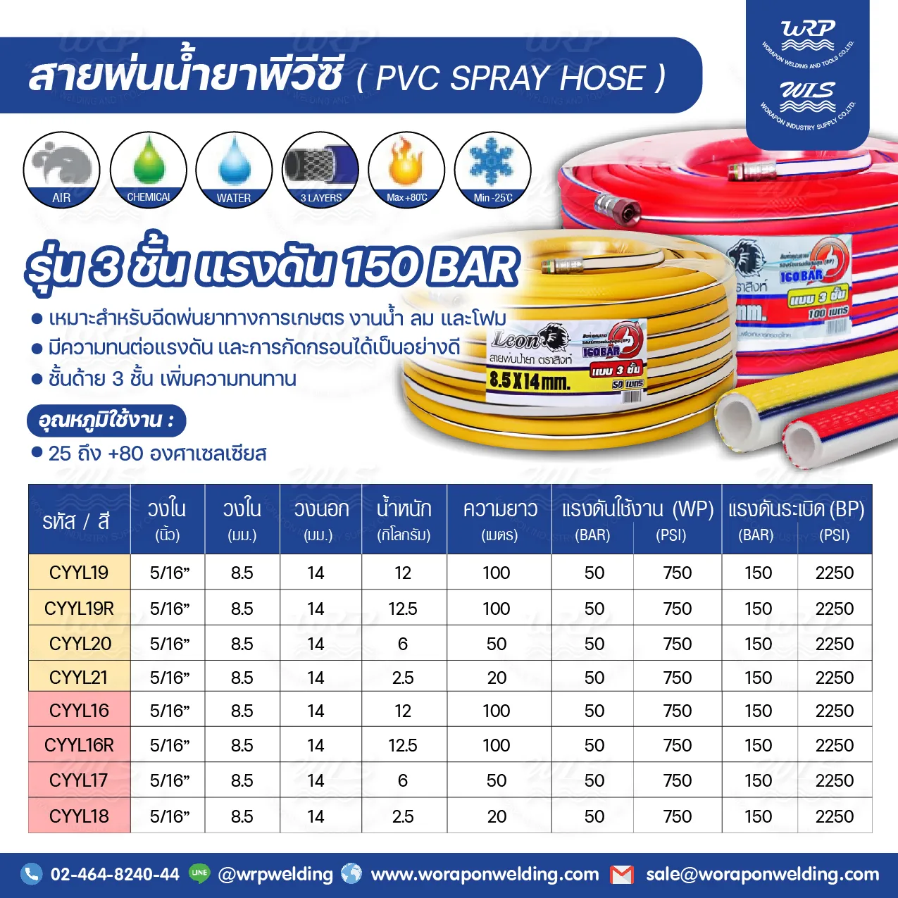 สายพ่นน้ำยาพีวีซี 3 ชั้น LEON - Image 2