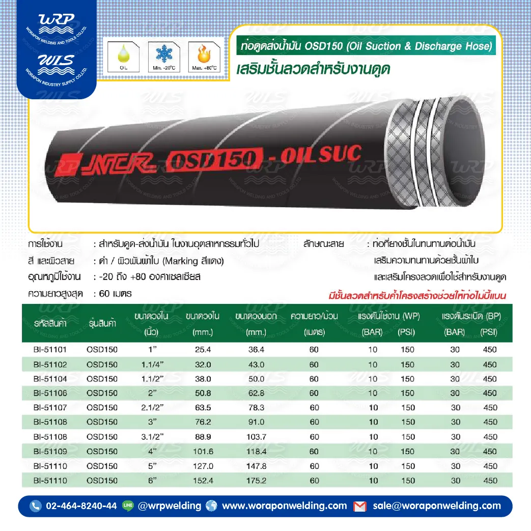 ท่อดูดส่งน้ำมัน NCR OSD150 (เสริมใยลวด) - Image 2