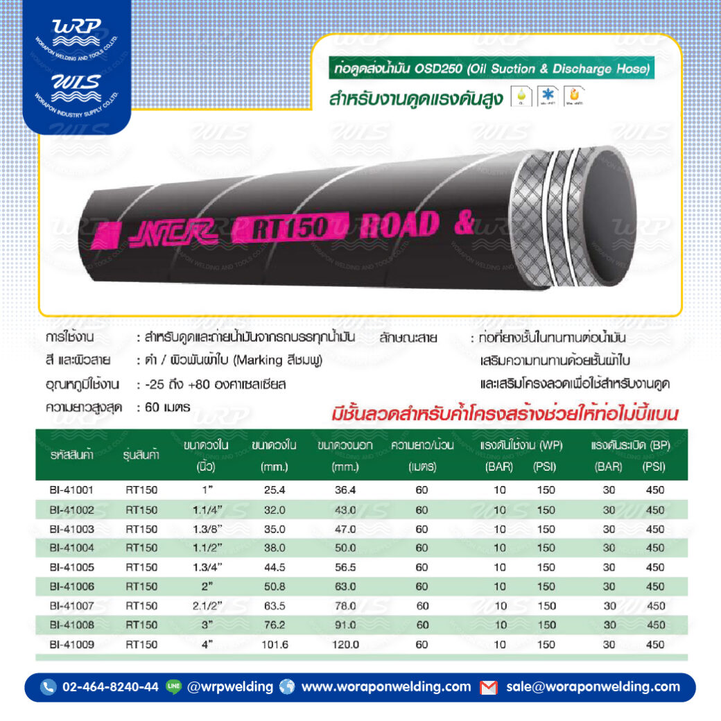 ท่อดูด-ถ่ายจากรถบรรทุกน้ำมัน NCR RT150 - Image 2