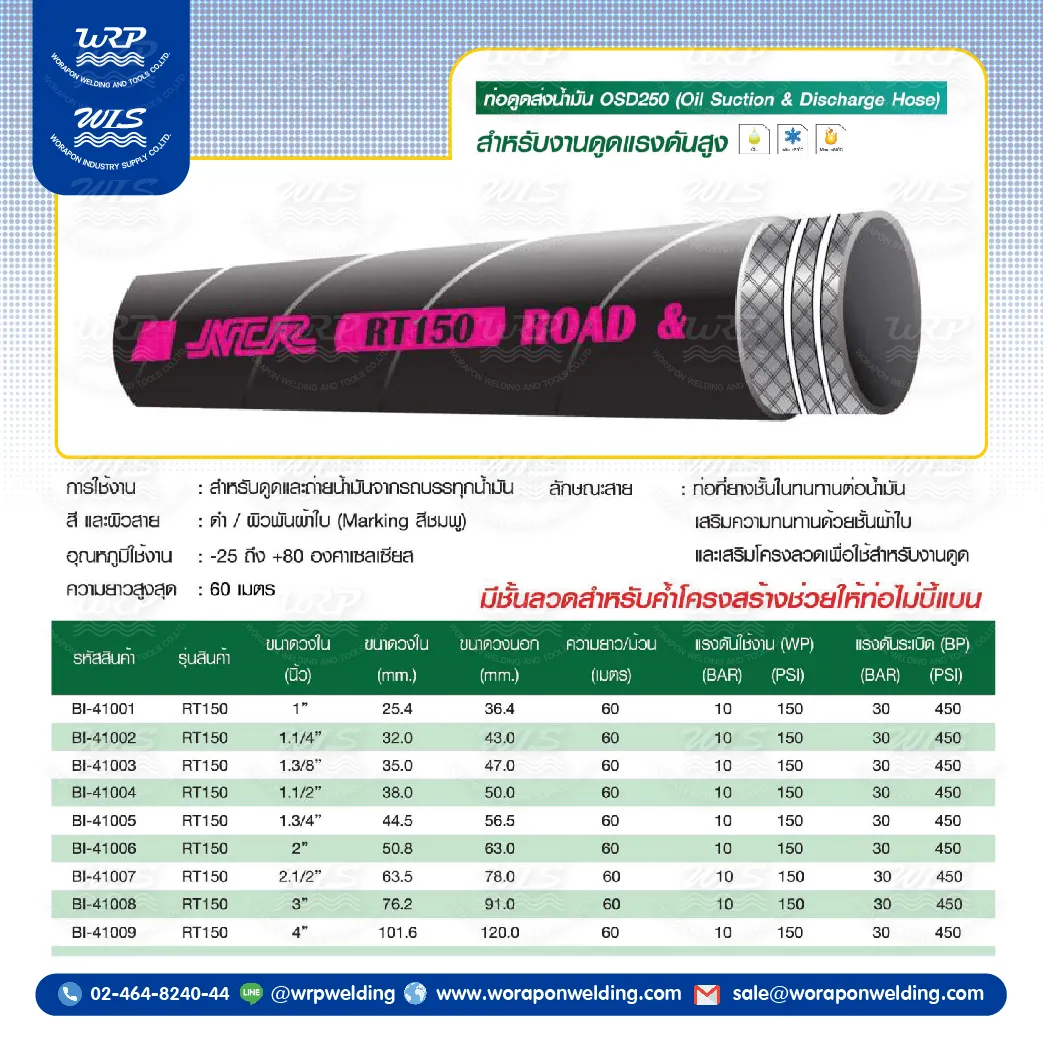 ท่อดูด-ถ่ายจากรถบรรทุกน้ำมัน NCR RT150 - Image 2