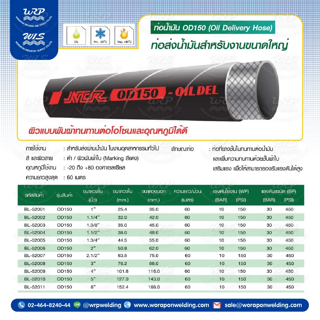 ท่อดูดส่งน้ำมัน NCR OD150 (ทนทานต่อโอโซนและอุณหภูมิได้ดี) - Image 2