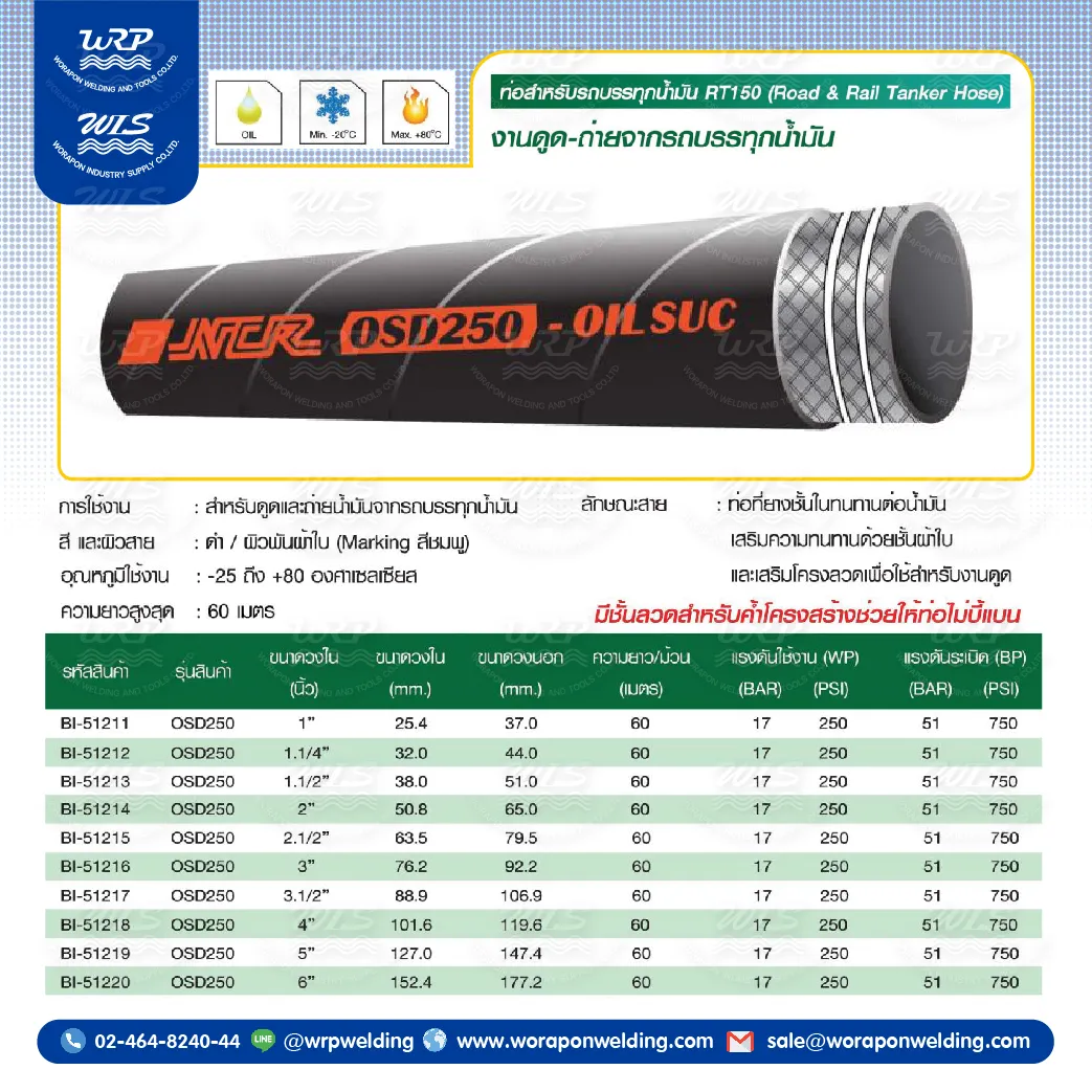 ท่อดูดส่งน้ำมันเเรงดันสูง NCR OSD250 (งานดูดแรงสูง) - Image 2