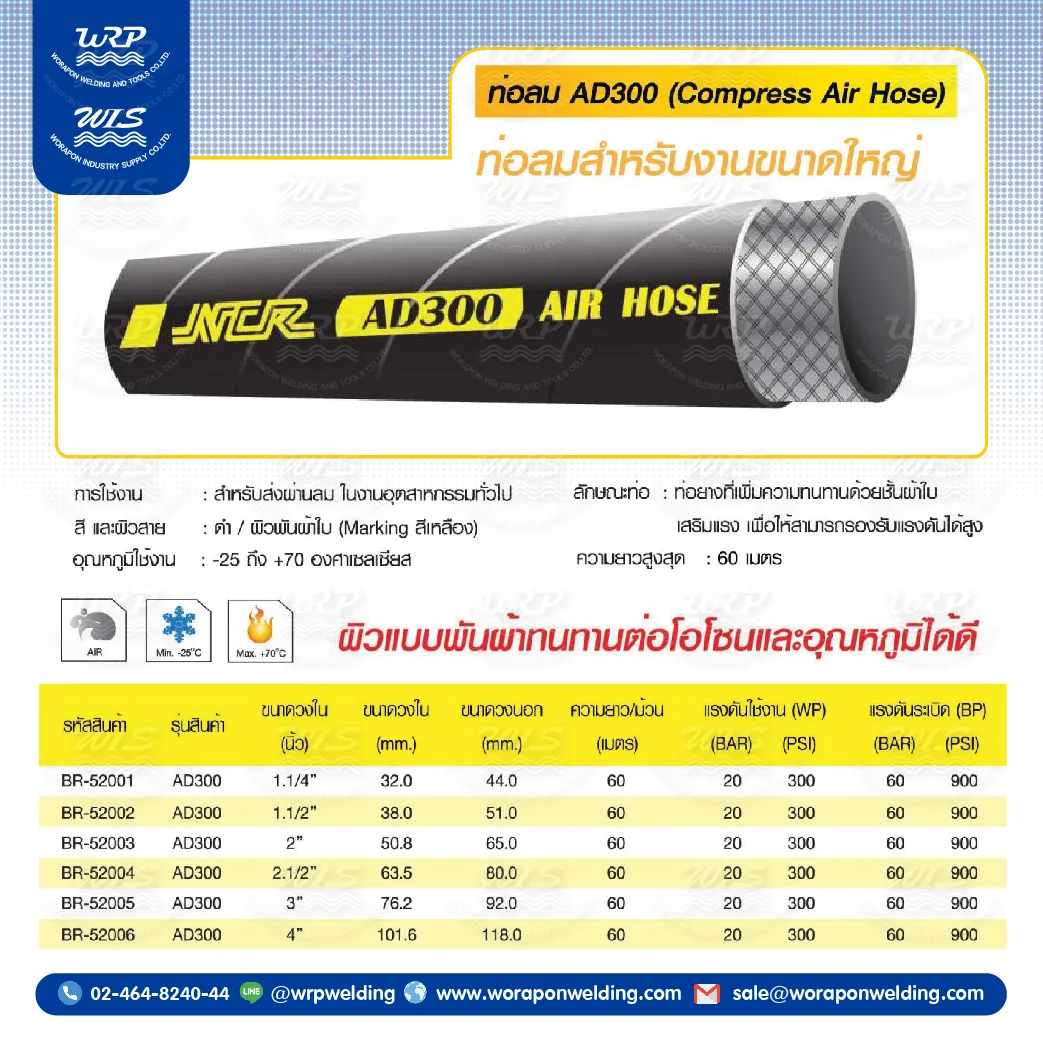 ท่อลม (สำหรับงานใหญ่) NCR AD300 - Image 2