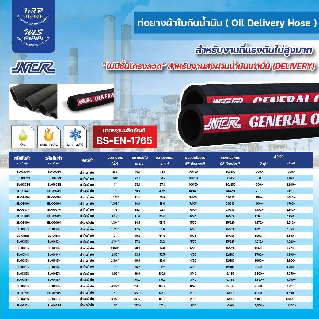 ท่อยางผ้าใบกันน้ำมัน NCR ส่งผ่าน้ำมัน - Image 3