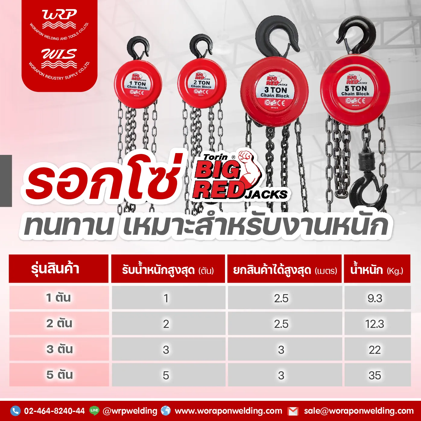 รอกโซ่ BIGRED - Image 2