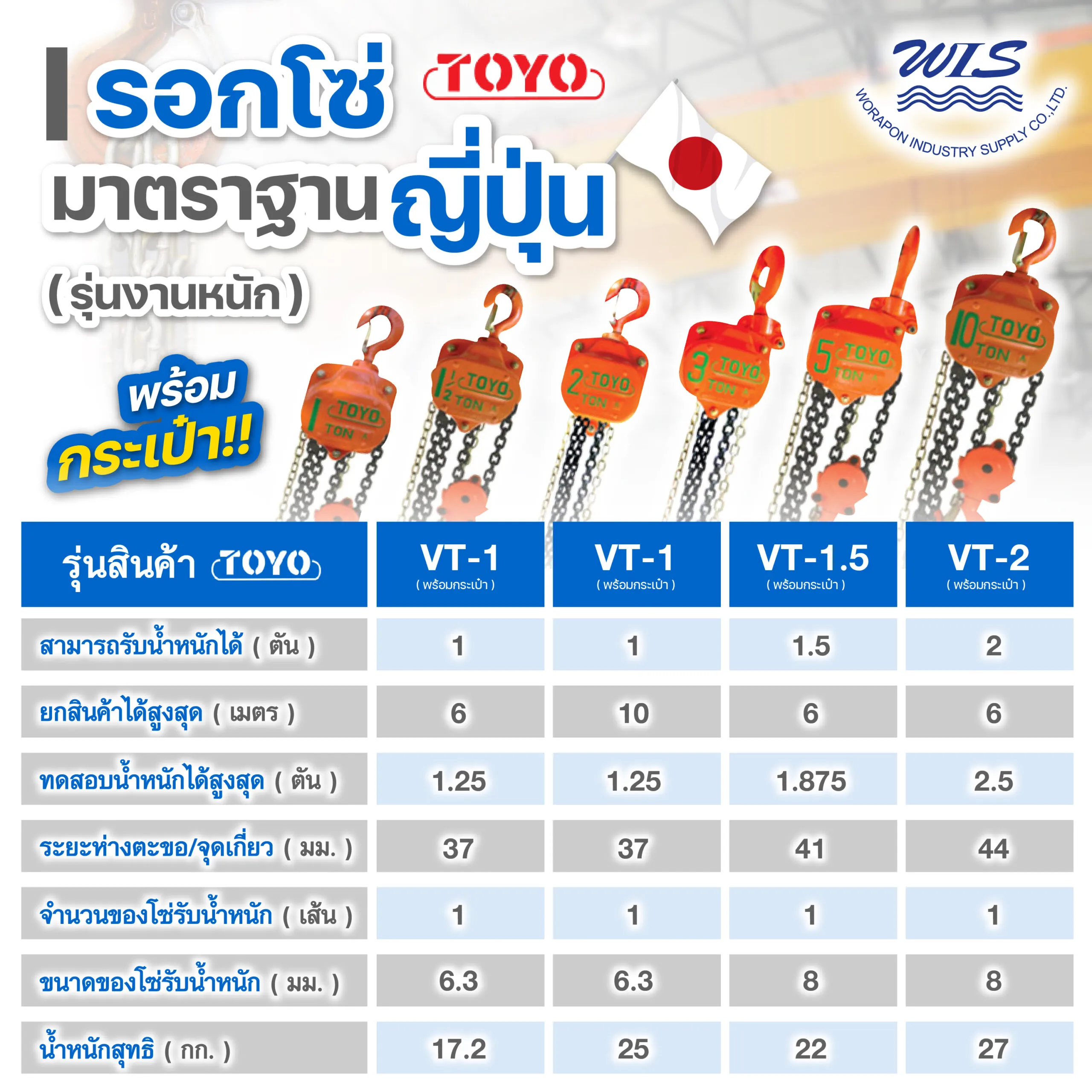 รอกโซ่ TOYO งานหนักมีกระเป๋า - Image 2