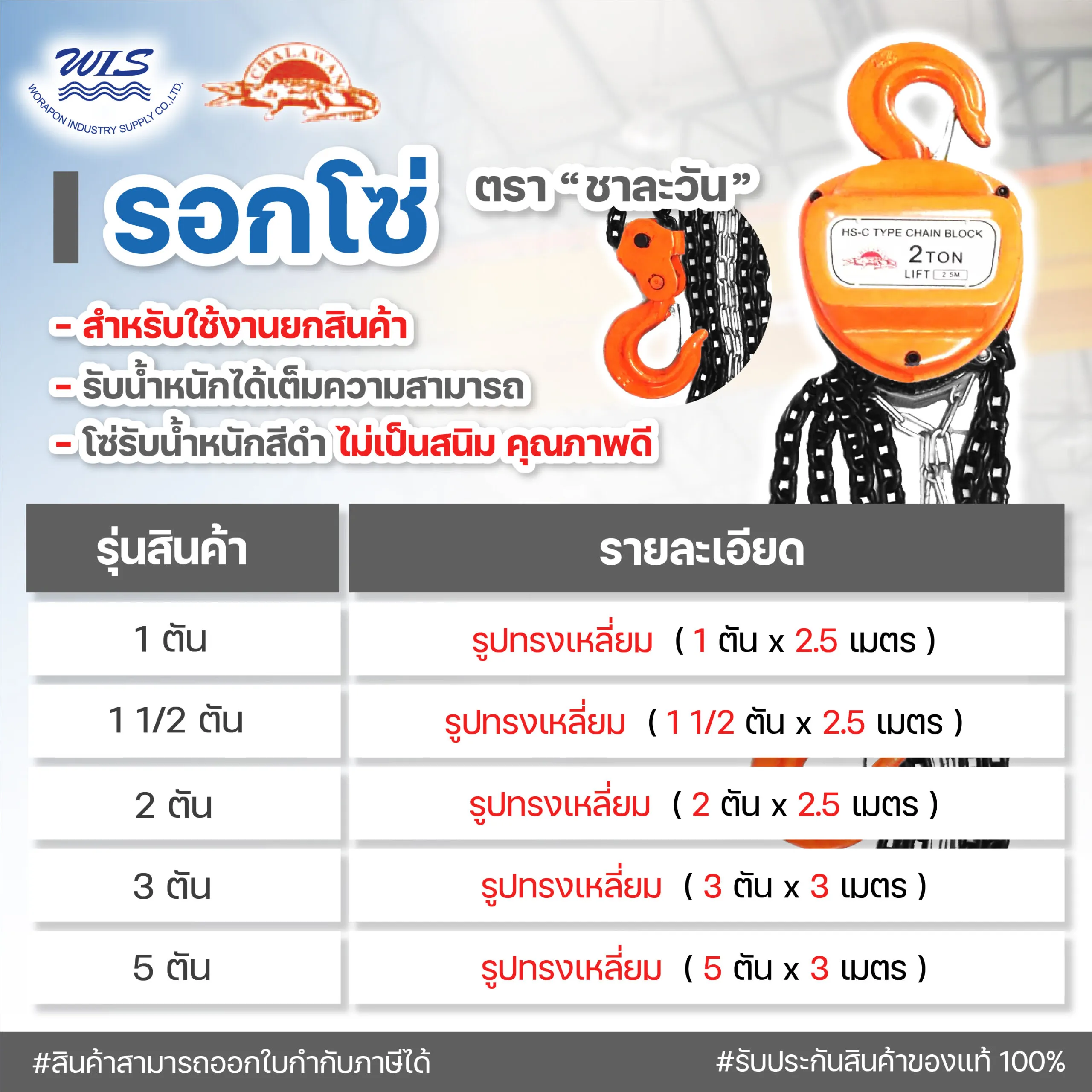 รอกโซ่ ทรงเหลี่ยม ตรา ชาละวัน - Image 2