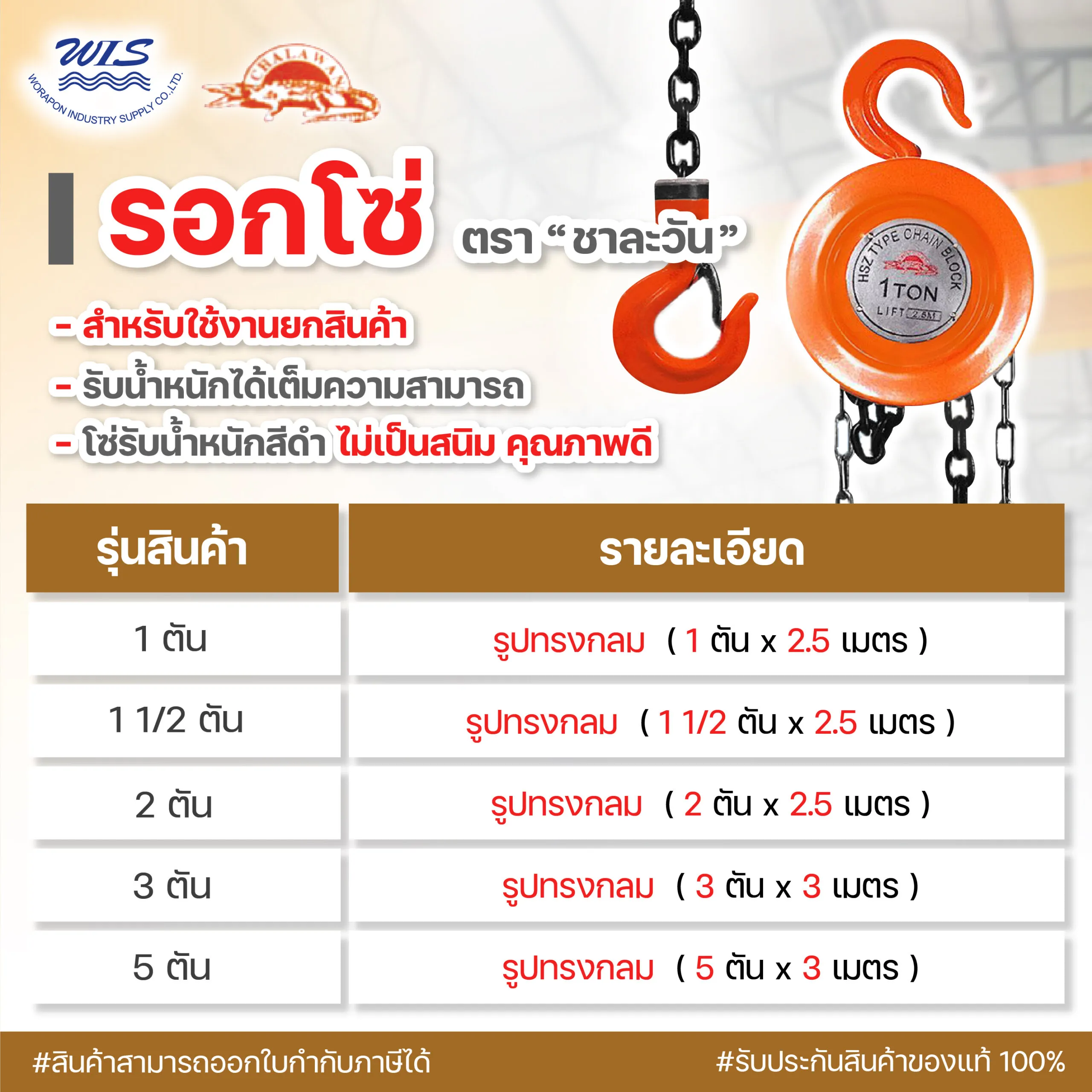 รอกโซ่ ทรงกลม ตรา ชาละวัน - Image 2