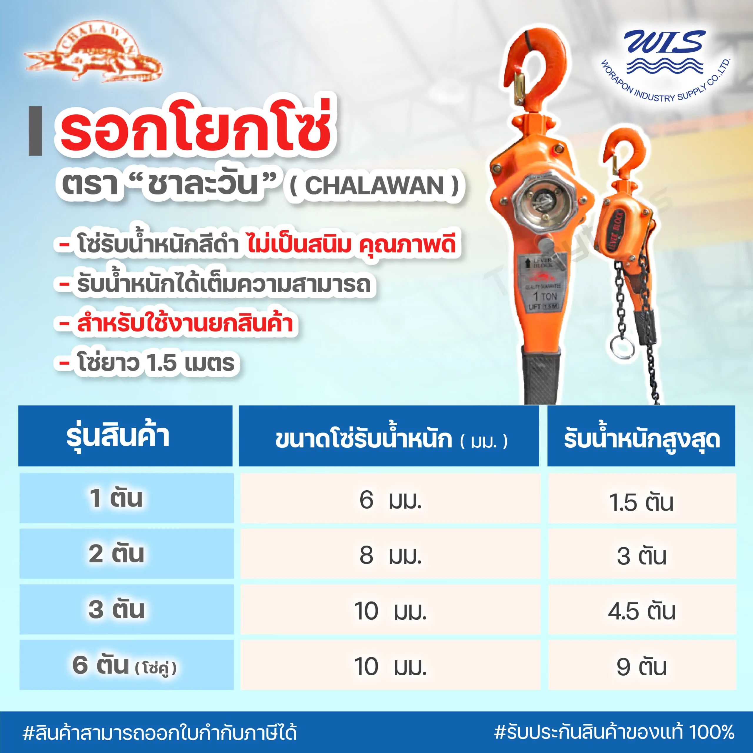 รอกโยกโซ่ ตรา ชาละวัน ยาว1.5เมตร - Image 2