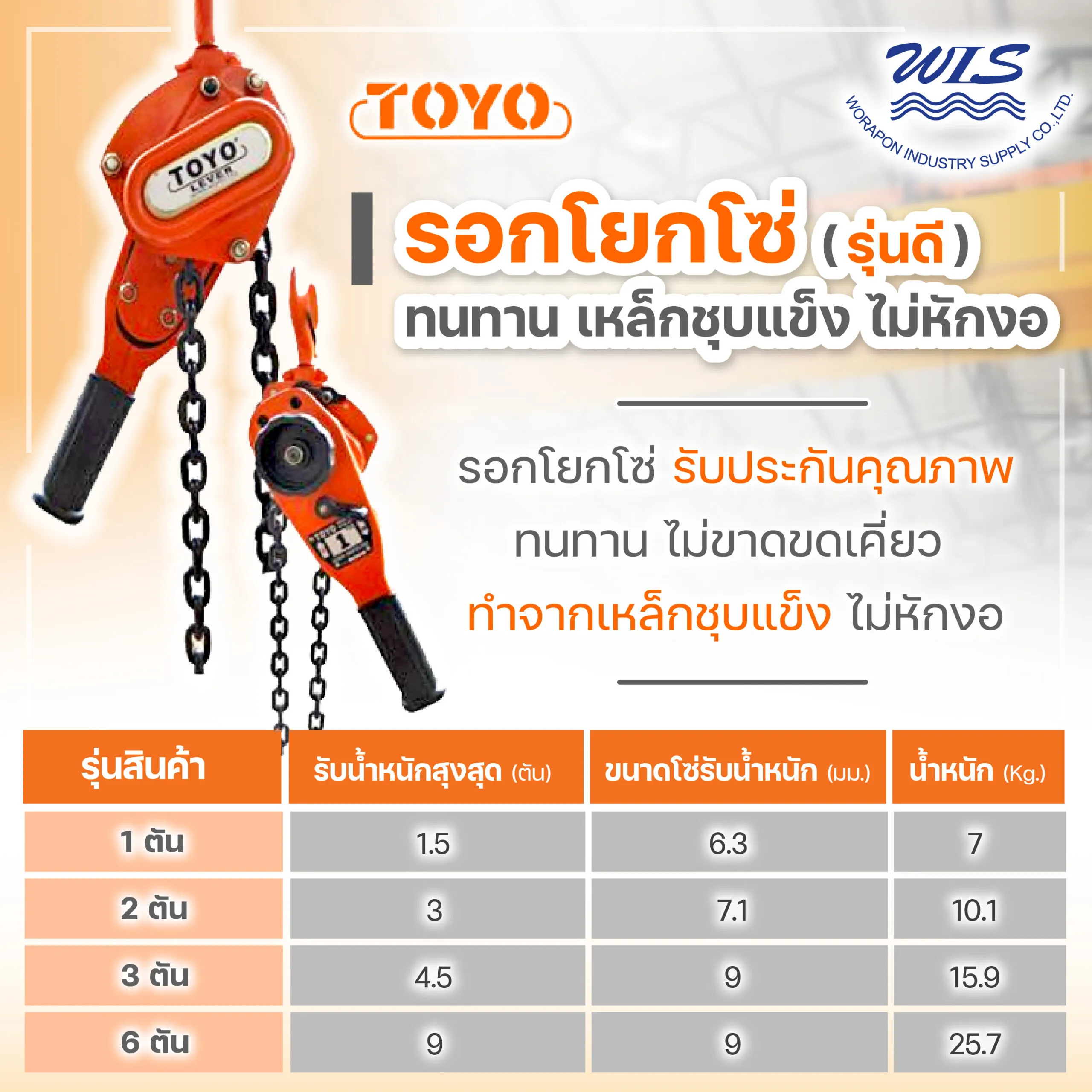 รอกโยกโซ่ TOYO รุ่นดี G80 - Image 2