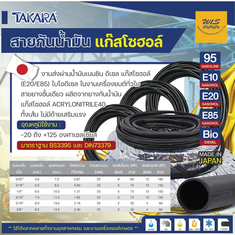 สายกันน้ัำมันแก๊สโซฮอล์ TAKARA (ชั้นเดียว) - Image 2