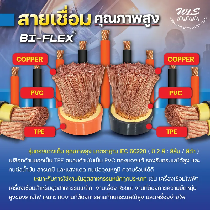 LINE NOTE 250820 1 result