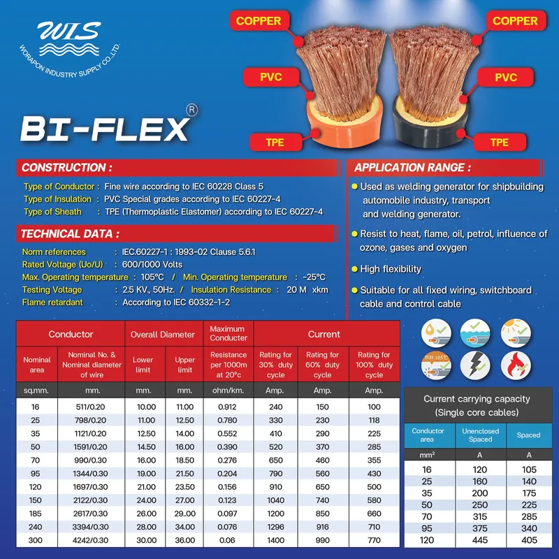 LINE NOTE 250820 2 result