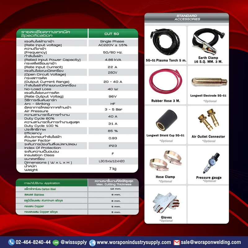 เครื่องตัดพลาสม่า CUT 50 ระบบอินเวอร์เตอร์ MC-WELD (Inverter Plasma Cutter CUT 50) ตัดเหล็กหนา 12 มม. พร้อมอุปกรณ์ครบชุด รับประกัน 2 ปี - Image 2