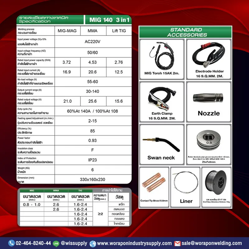 เครื่องเชื่อม MIG Mc-weld MIG 140 3 in 1 ระบบอินเวอร์เตอร์ (140A) เชื่อมซีโอทู/ไม่ใช้แก๊ส/MMA/Lift TIG รับประกัน 2 ปี - Image 2