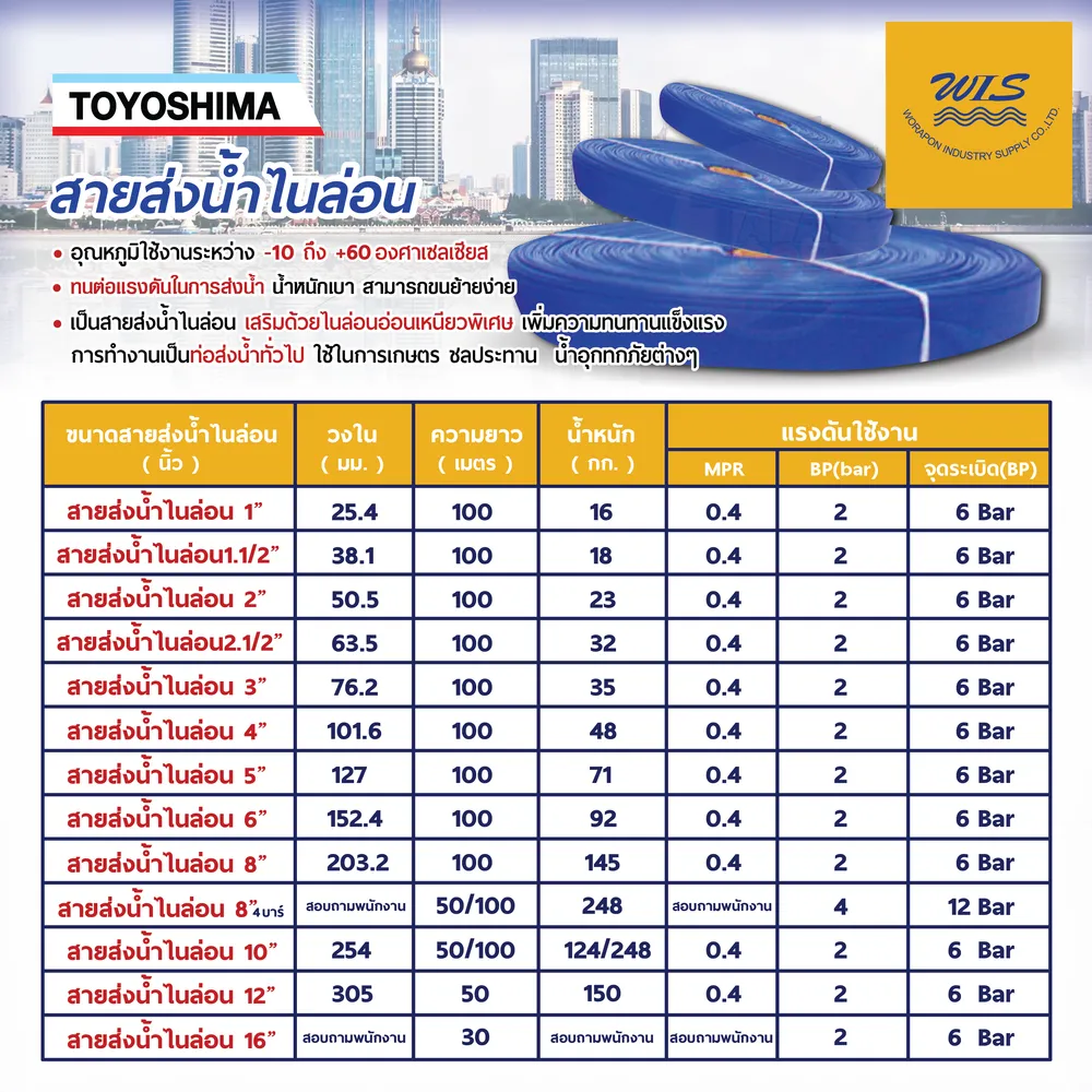 WISสเปคสายส่งน้ำ-01_result WISสเปคสายส่งน้ำ 01 result