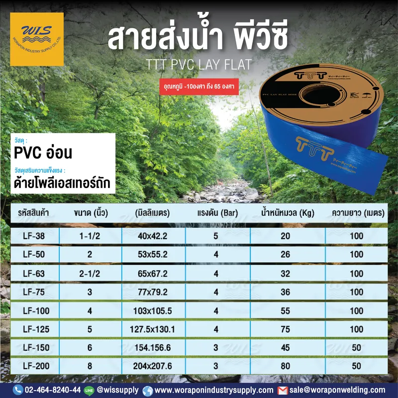 สายส่งน้ำ PVC สายส่งน้ำ PVC