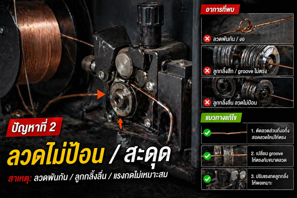 ปัญหาลวดไม่ป้อน ปัญหาลวดไม่ป้อน