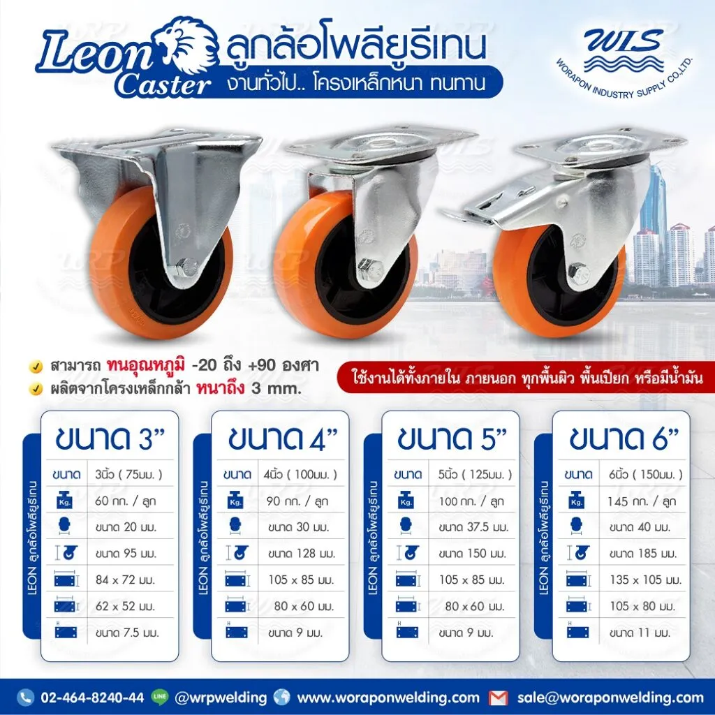 ล้อรถเข็น LEON ล้อรถเข็น LEON