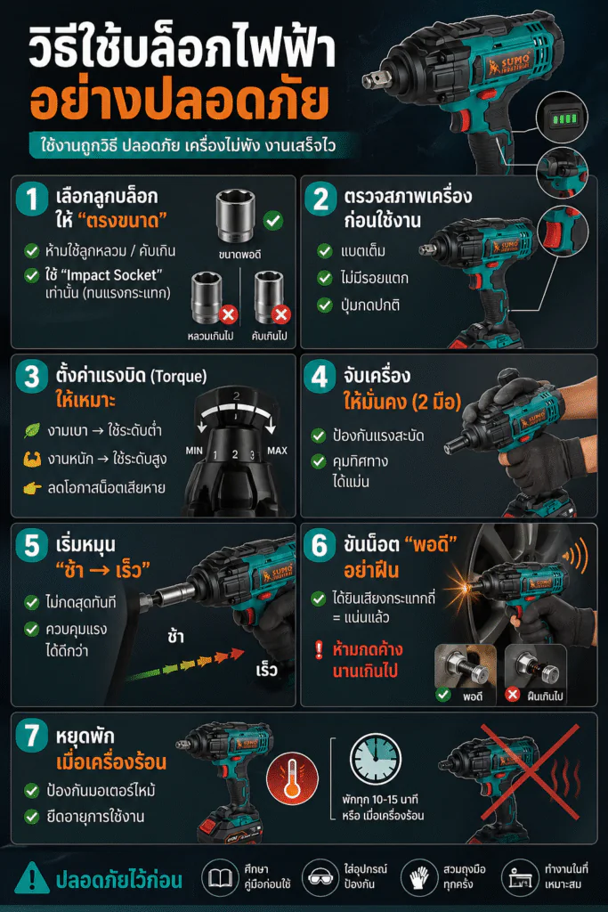 วิธีใช้บล็อกไฟฟ้าอย่างปลอดภัย วิธีใช้บล็อกไฟฟ้าอย่างปลอดภัย