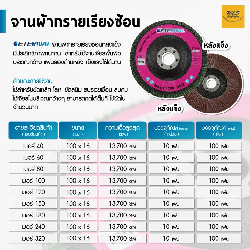 จานผ้าทรายเรียงซ้อน หลังแข็ง Eternal - Image 2